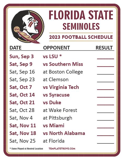 florida state football schedule
